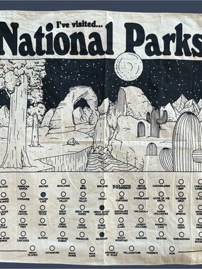 Parks Project Black and White fill in the blank "National Parks" Tapestry